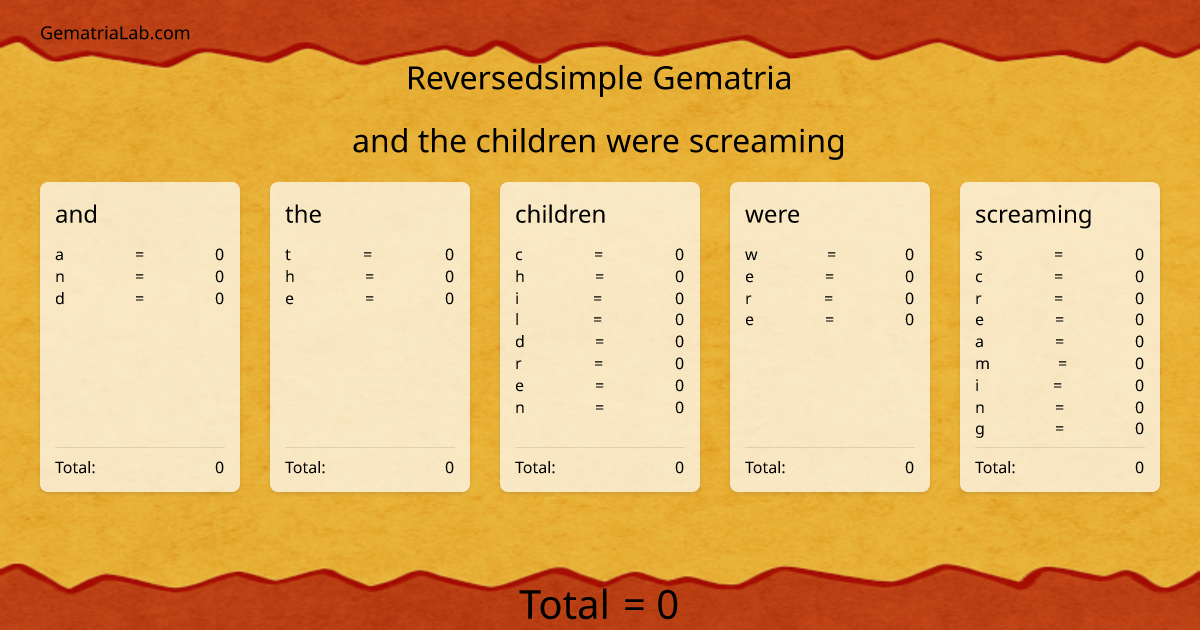 and the children were screaming in reversedsimple Gematria